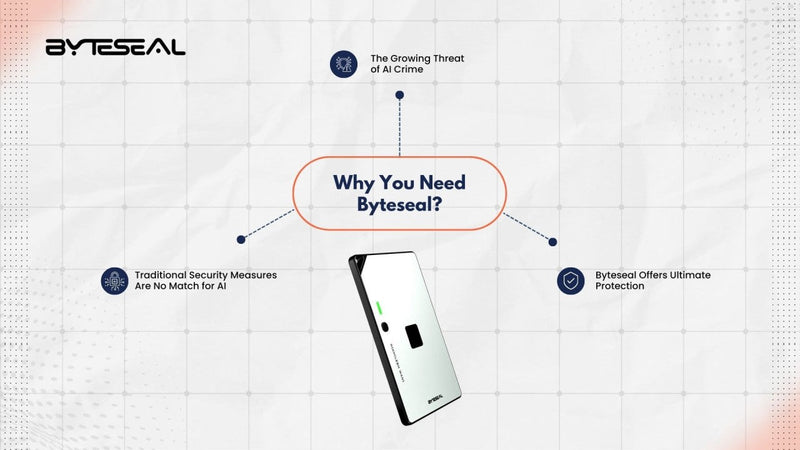 AI Cybercrime Is Coming for Your Data
